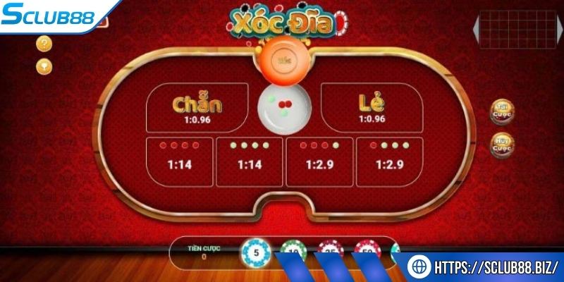 Tránh ngay sai lầm khi cược nếu không muốn trắng tay Tránh ngay sai lầm khi cược nếu không muốn trắng tay